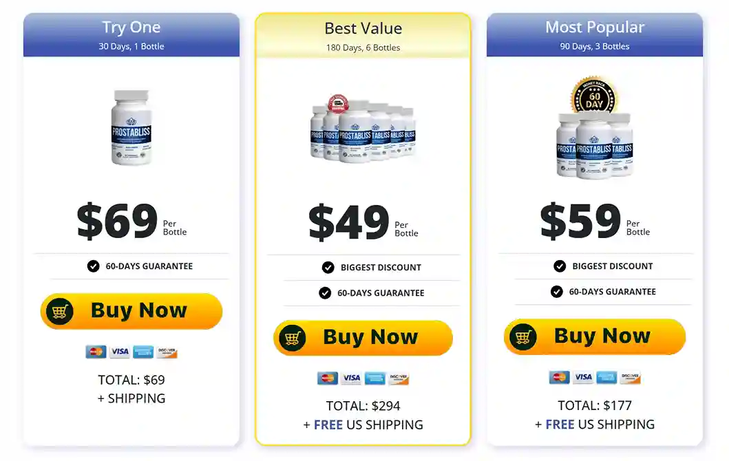 ProstaBliss Price and Package Deals